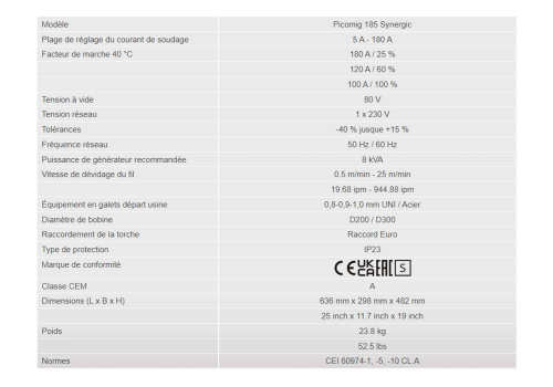 PICOMIG 185 SYNERGIC TKG