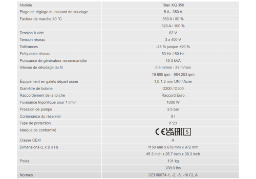 TITAN XQ 350 PULS CW HP