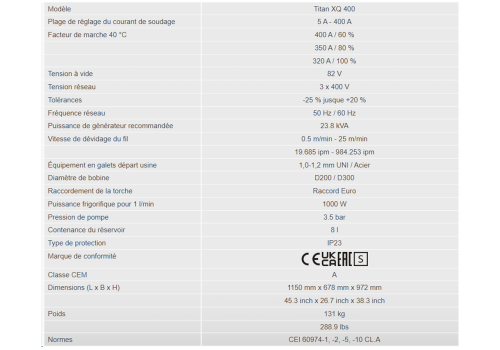 TITAN XQ 400 PULS CW HP