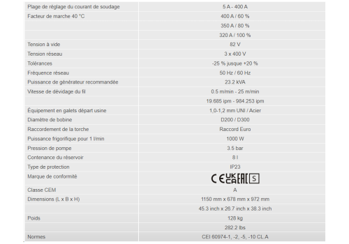 TAURUS XQ 400 SYNERGIC CW HP