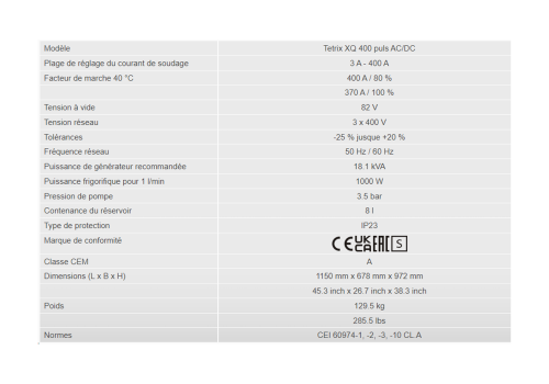 TETRIX XQ 400 PULS AC/DC W COM 5P