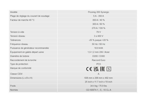 PICOMIG 355 SYNERGIC TKM