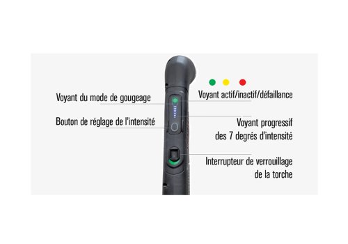 FIL MIG FOURRE DE RECHARGEMENT SANS GAZ  - F.690 Ø 1,2