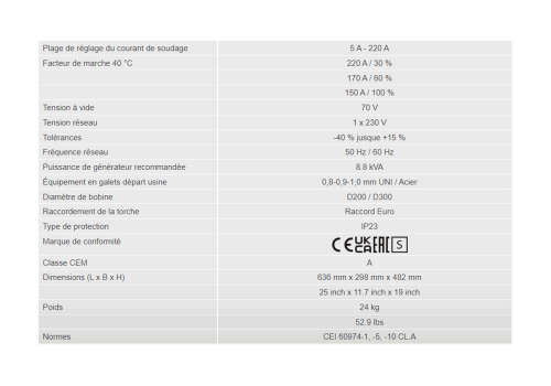 FIL MIG FOURRE INOX 308L TOUTES POSITIONS  - F.521TP Ø1,2