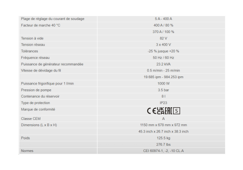 FIL MIG FOURRE DE RECHARGEMENT SANS GAZ  - F.690 Ø 1,2