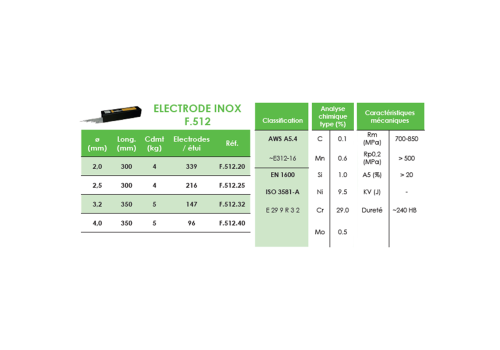 ELECTRODE INOX - ER312L  - F.512 Ø2,0 LG 300MM