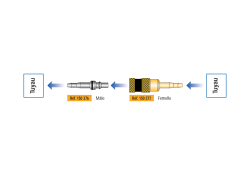 FIL MIG FOURRE INOX 308L TOUTES POSITIONS  - F.521TP Ø1,2