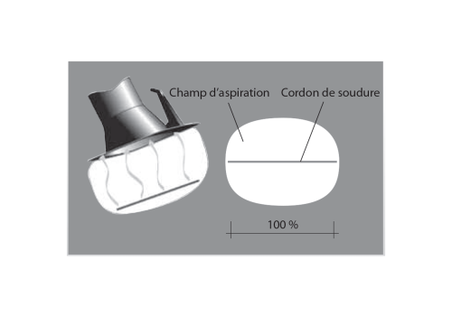 FIL MIG FOURRE INOX 308L TOUTES POSITIONS  - F.521TP Ø1,2