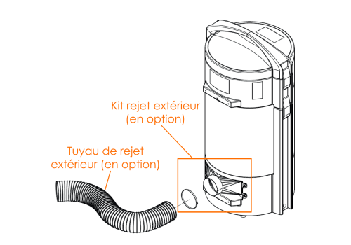 FIL MIG FOURRE INOX 308L TOUTES POSITIONS  - F.521TP Ø1,2