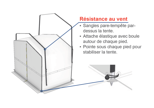 FIL MIG FOURRE INOX 308L TOUTES POSITIONS  - F.521TP Ø1,2