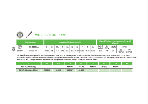 FIL MIG FOURRE DE RECHARGEMENT SANS GAZ  - F.690 Ø 1,2
