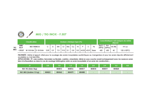 FIL MIG FOURRE DE RECHARGEMENT SANS GAZ  - F.690 Ø 1,2