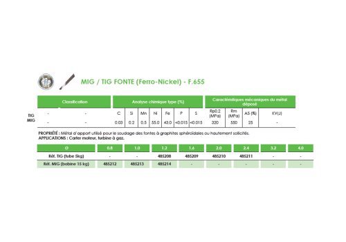 FIL MIG FOURRE DE RECHARGEMENT SANS GAZ  - F.690 Ø 1,2