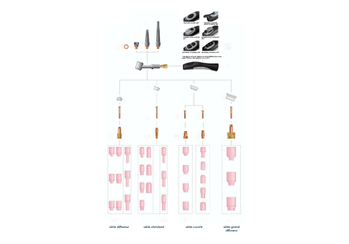 FIL MIG FOURRE INOX 308L TOUTES POSITIONS  - F.521TP Ø1,2