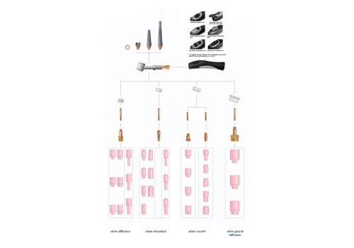 FIL MIG FOURRE DE RECHARGEMENT SANS GAZ  - F.690 Ø 1,2