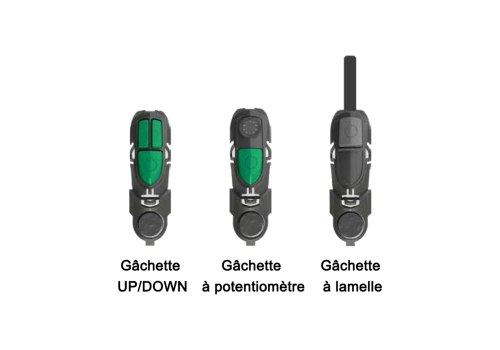 FIL MIG FOURRE INOX 308L TOUTES POSITIONS  - F.521TP Ø1,2