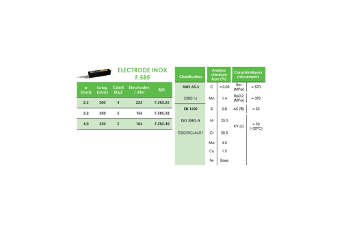 FIL MIG FOURRE DE RECHARGEMENT SANS GAZ  - F.690 Ø 1,2