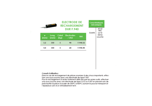 FIL MIG FOURRE DE RECHARGEMENT SANS GAZ  - F.690 Ø 1,2