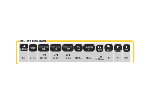 FIL MIG FOURRE INOX 308L TOUTES POSITIONS  - F.521TP Ø1,2
