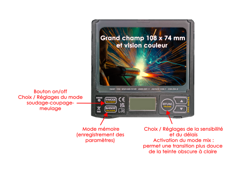 CAGOULE DE SOUDAGE FIREP V200 TEINTE VARIABLE