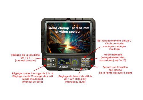 CAGOULE DE SOUDAGE FIREP V400 GRANDE VISION TEINTE VARIABLE