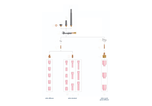 TORCHE TIG T90 A VALVE