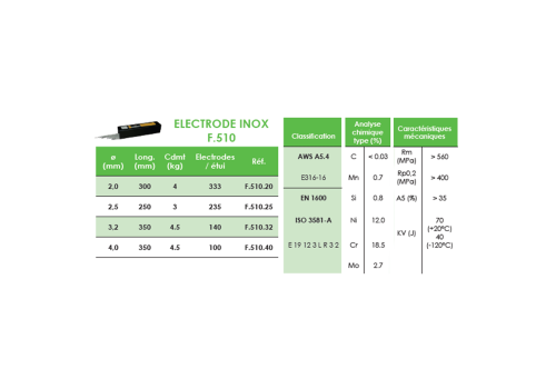 ELECTRODE INOX - ER316L - F.510