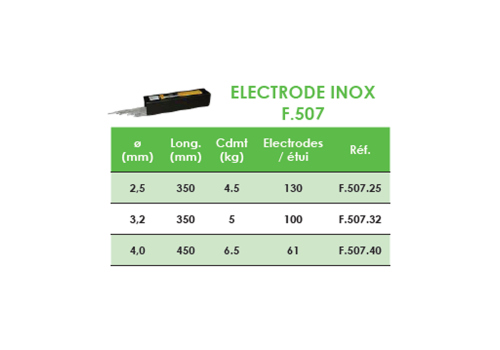 ELECTRODE INOX - ER307L - F.507