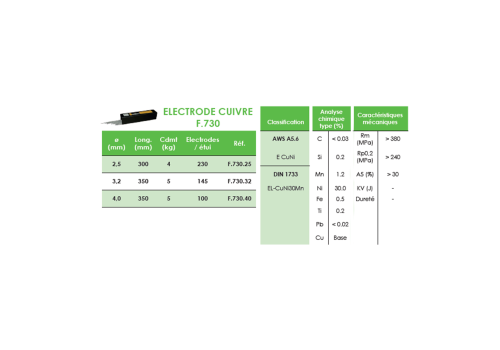 ELECTRODE CUIVRE- CUNI - F.730