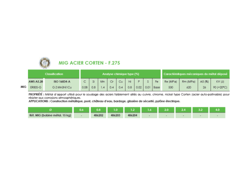 FIL MIG ACIER CORTEN - F.275