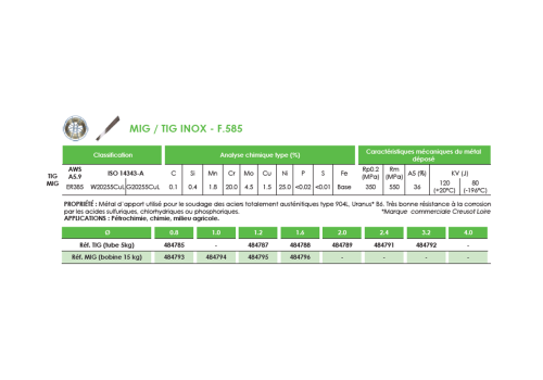 FIL MIG INOX 385 - F.585