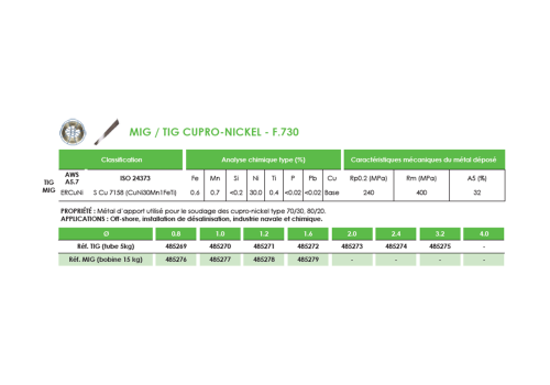 FIL MIG BRONZE-MANGANESE - F.730