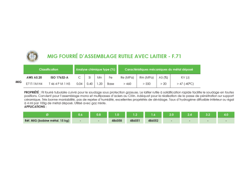 MIG FOURRÉ D'ASSEMBLAGE RUTILE AVEC LAITIER - F.71