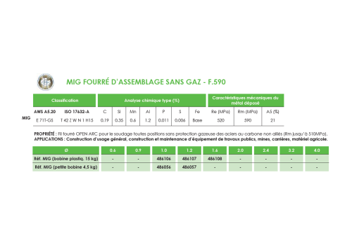 FIL MIG FOURRÉ DASSEMBLAGE SANS GAZ - F.590