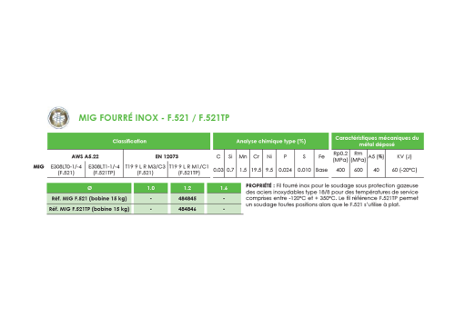 FIL MIG FOURRE INOX - F.521 / F.521TP
