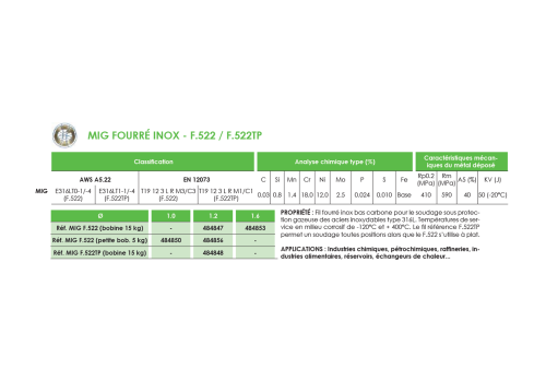 FIL MIG FOURRE INOX- F.522 / F.522TP