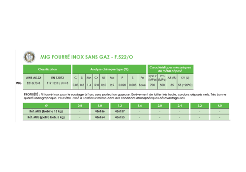 MIG FOURRÉ INOX SANS GAZ - F522/O