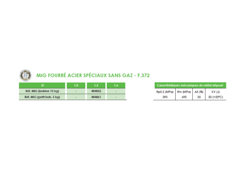 MIG FOURRÉ ACIER SPÉCIAUX SANS GAZ - F.372