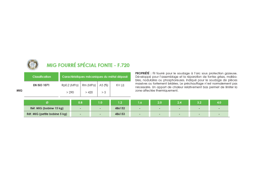 MIG FOURRÉ SPÉCIAL FONTE - F.720