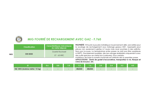 MIG FOURRÉ DE RECHARGEMENT AVEC GAZ -  F.760