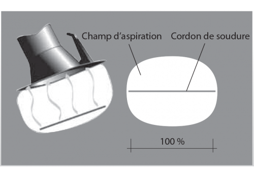 KIT DEXTRACTION AVEC BRAS DASPIRATION GAINE SOUPLE 10M