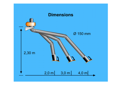 KIT DEXTRACTION GAINE RIGIDE LONGUEUR 4M