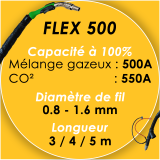 TORCHE MIG ASPIRANTE EXTRACTOR FLEX 500